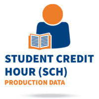 student credit hour production data