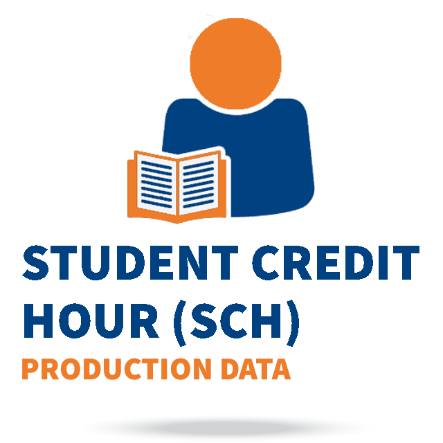 student credit hour production data